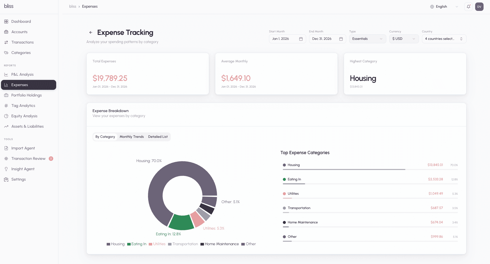 Expense tracking page