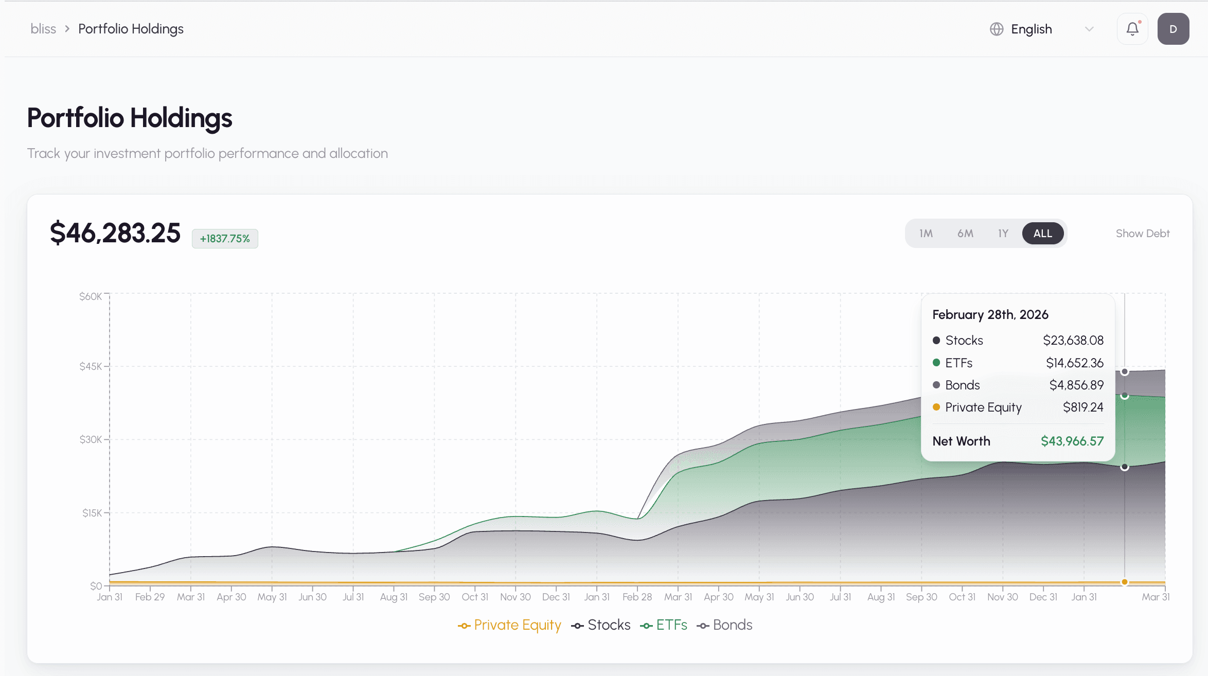 Portfolio holdings page