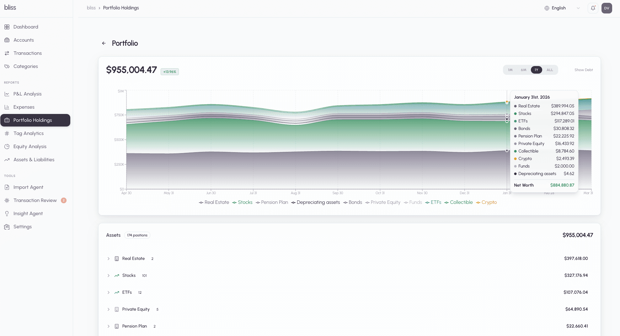 Portfolio holdings page